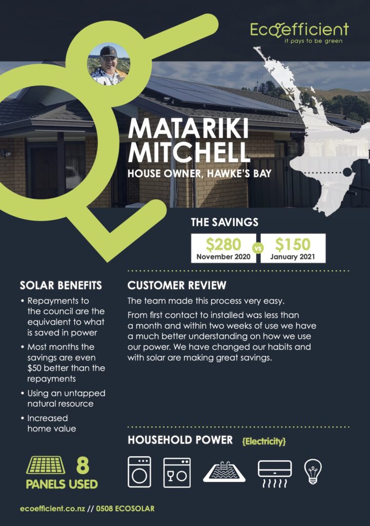 Case study infographic showing details of installation of solar panels for home owner Matariki Mitchell in Hawkes bay